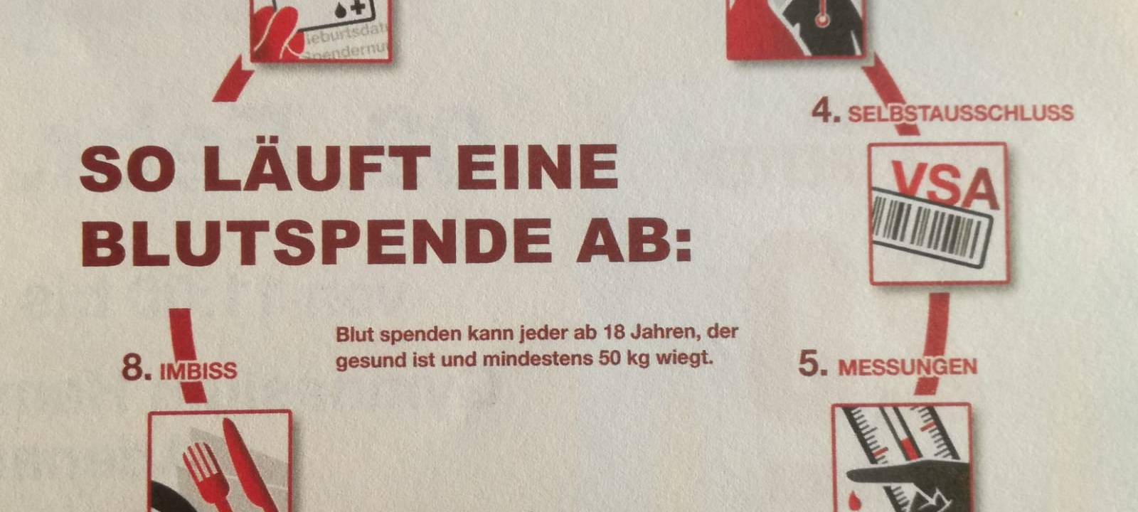 "Andere Menschen, andere Gene - gleiche Chancen"