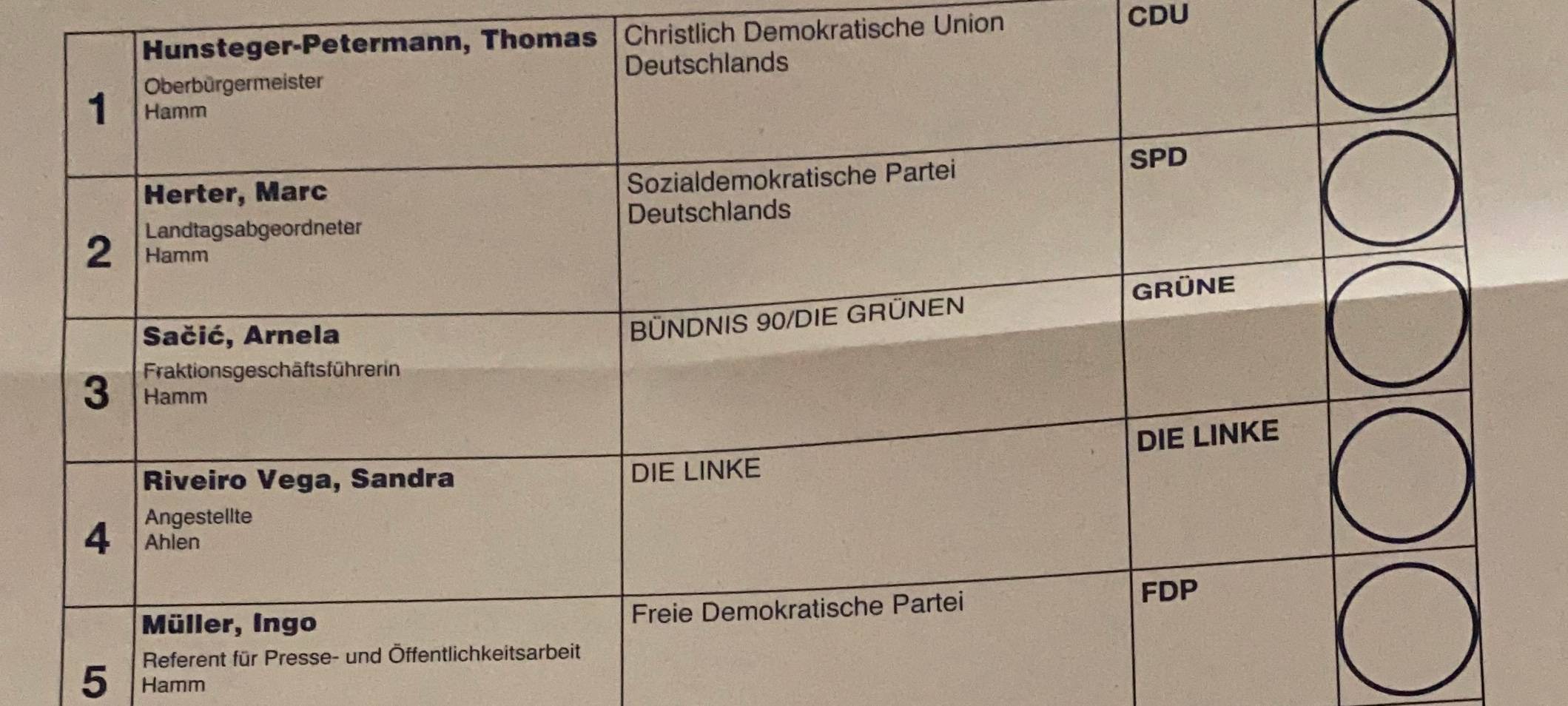 Briefwahl: Rekord in Sicht