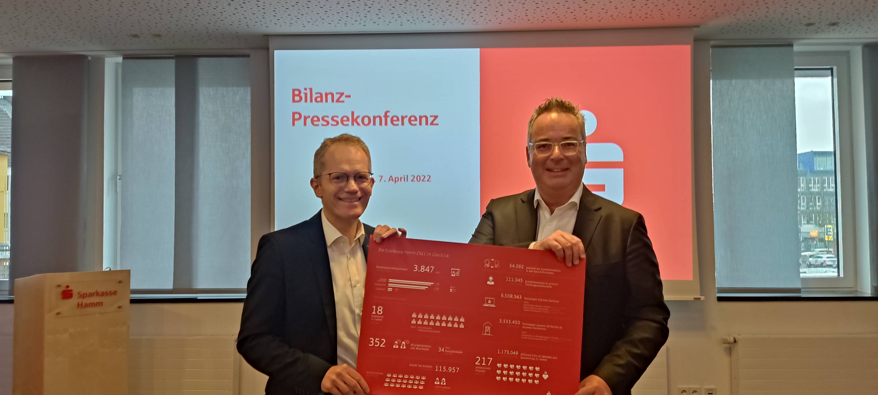 Sparkasse Hamm verzeichnet ein erfolgreiches Geschäftsjahr