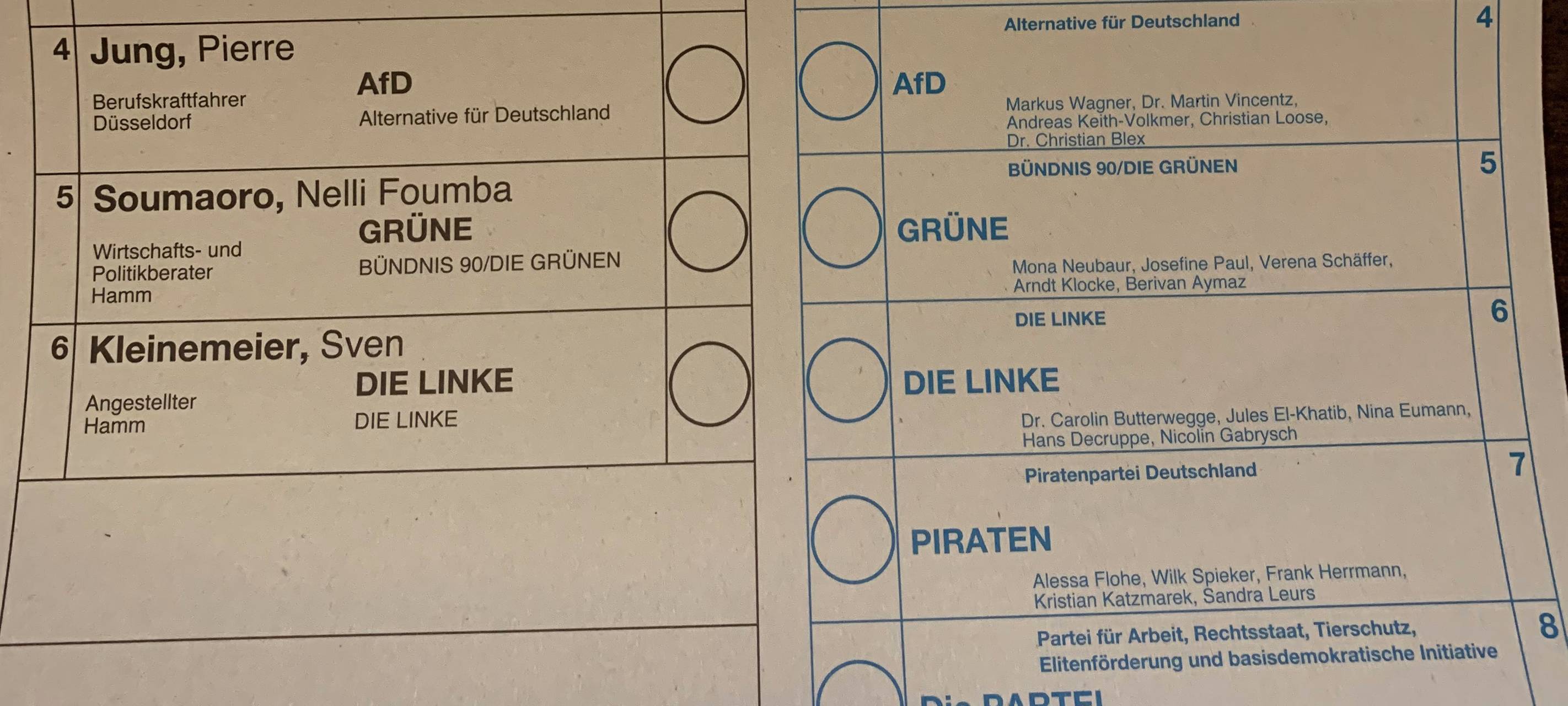 Am Sonntag wird gewählt - auf diesem Stimmzettel dürfen die Hammer zwei Kreuze machen.