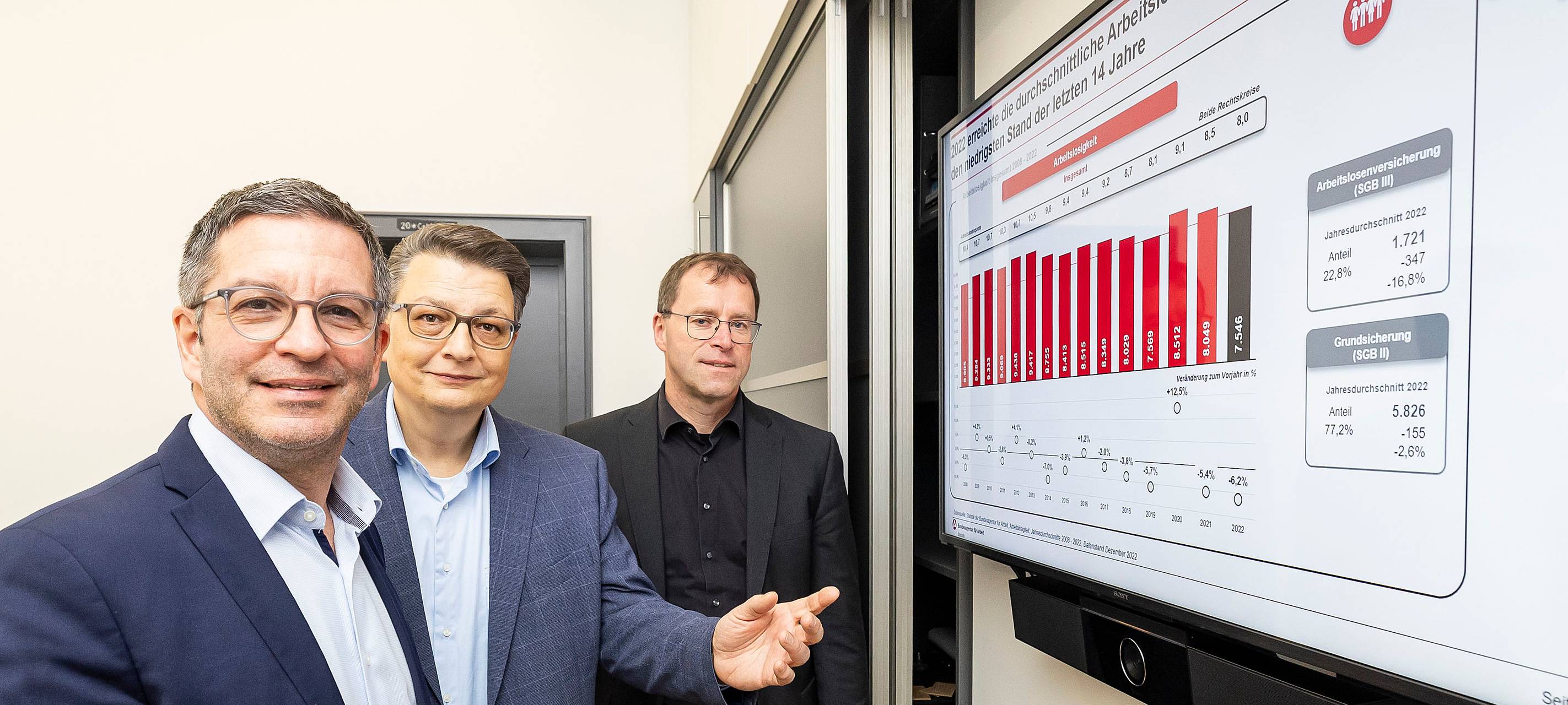 Oberbürgermeister Marc Herter, Arbeitsagentur-Chef Thomas Helm und Jobcenter-Chef Reinhard Fohrmann (v. li.) gaben interessante Details zum Arbeitsmarkt in Hamm bekannt.