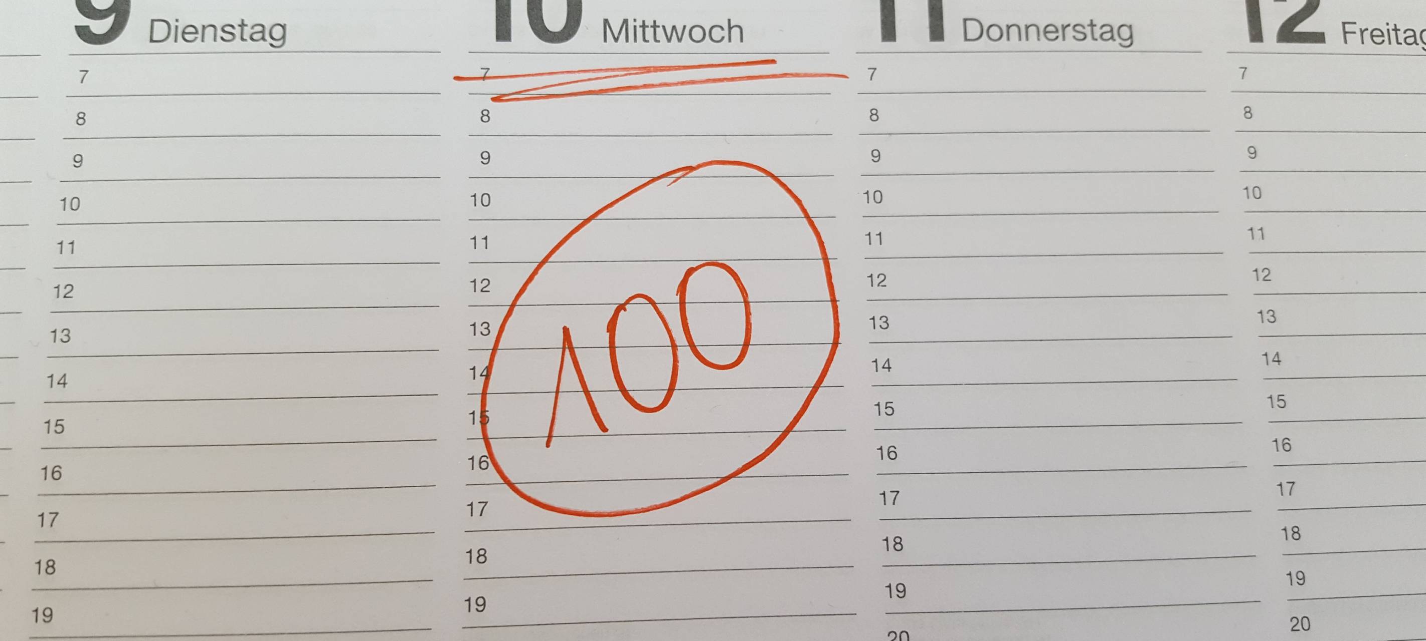 Fazit nach den ersten 100 Tagen im Jahr