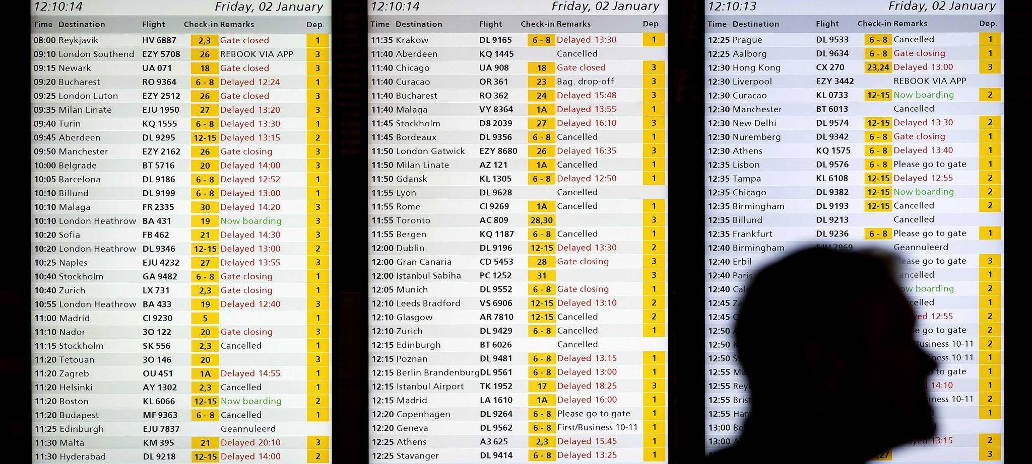 Flugausfälle in Schiphol